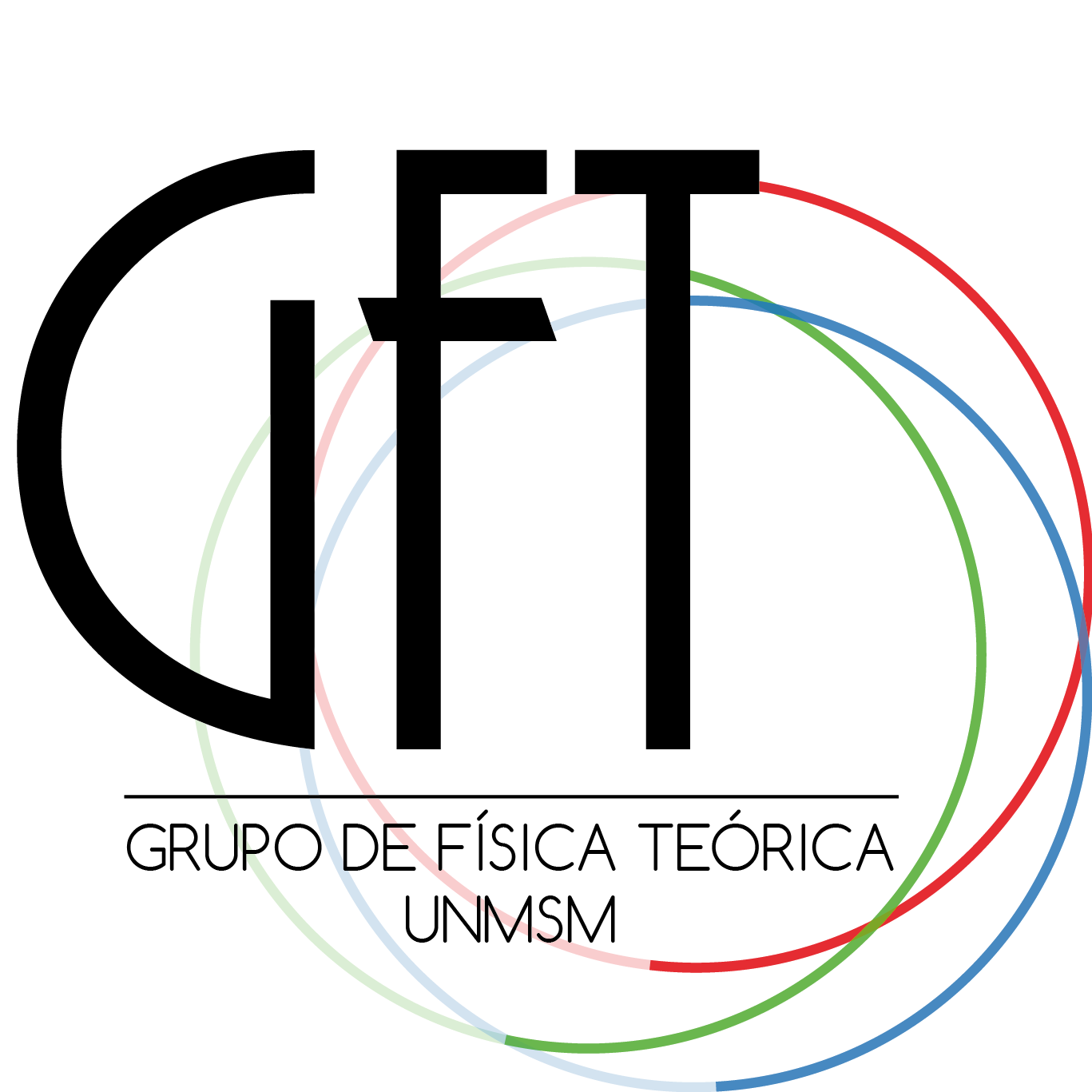 GFT